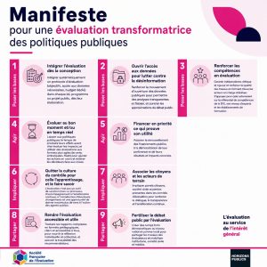 SFE Horizons Publics manifeste évaluation des politiques publiques